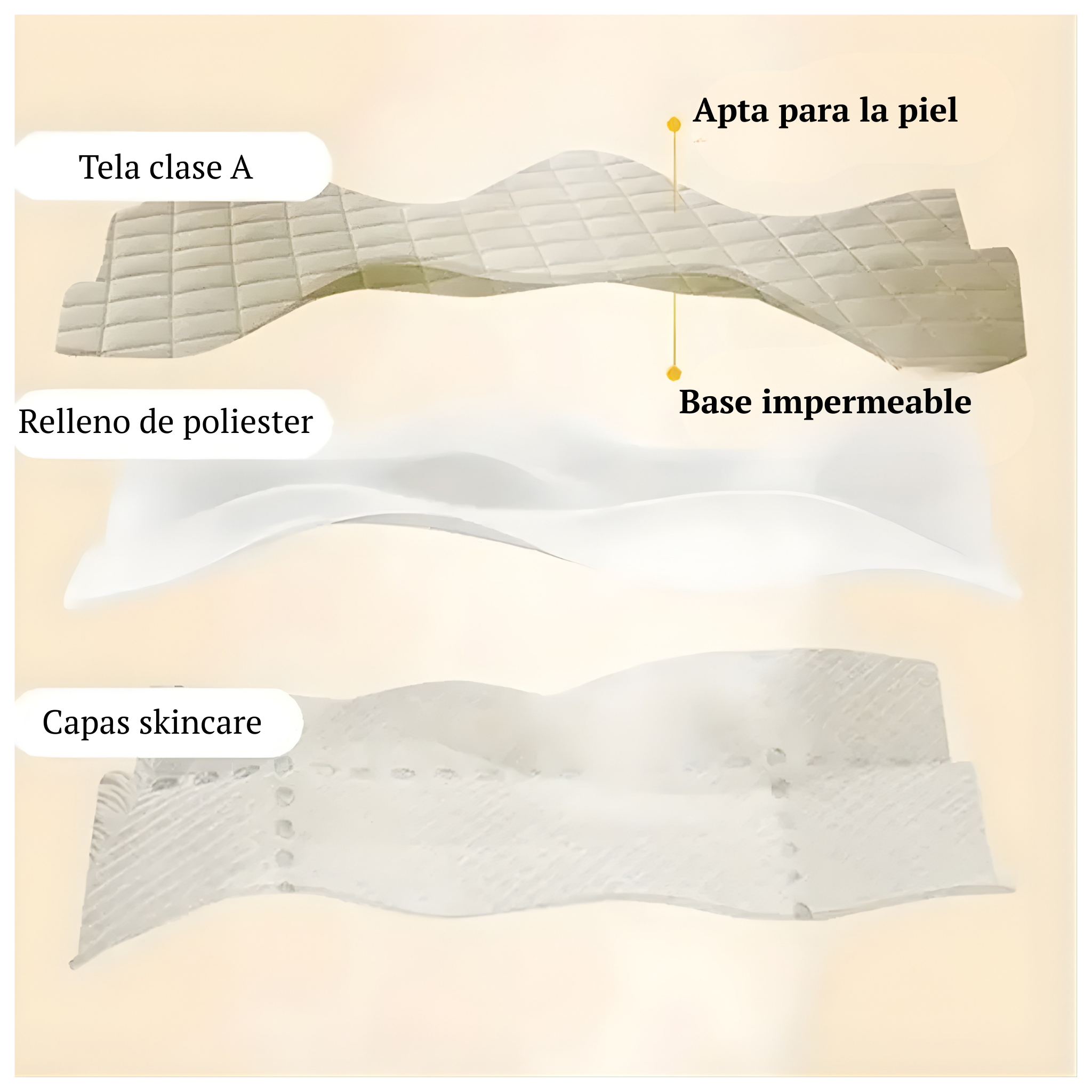 Funda de colchón gruesa, protector de colchón 100 % impermeable, sábana ajustable suave y transpirable.